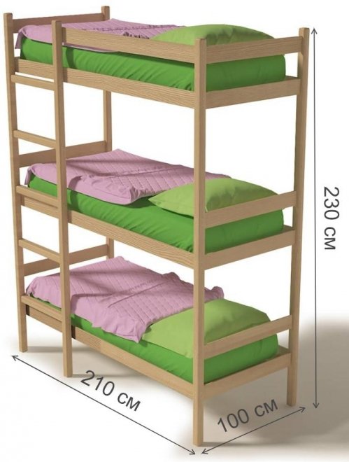 Трехъярусная кровать Линда 90х200