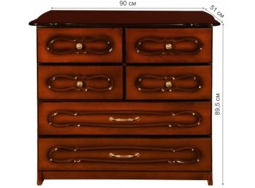 Комод Гризли