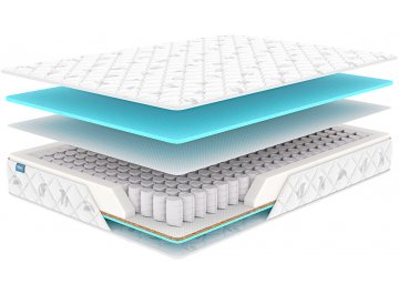 Матрас Димакс Оптима премиум 3 80 x 190 см