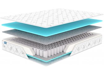 Матрас Димакс Оптима премиум 80 x 190 см