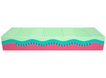 Матрас Fest Soya