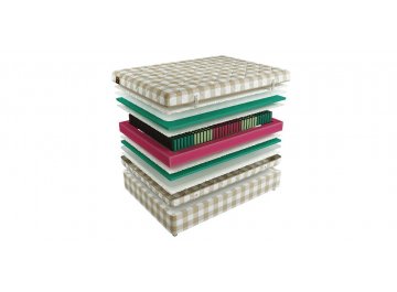 Матрас Fulwell