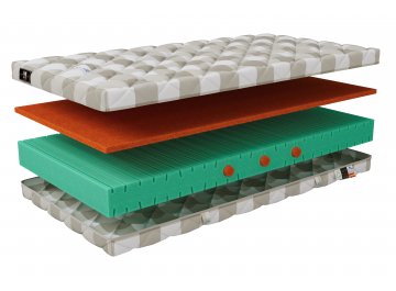 Матрас Funny L