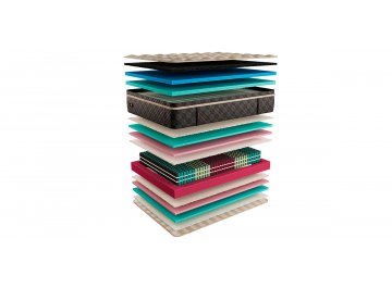 Матрас Kinlet XL