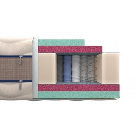 Матрас Leben L