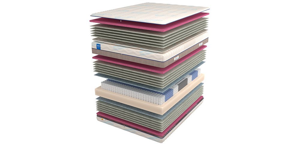 Матрас Leben XL 160x200