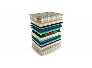 Матрас Leeds L