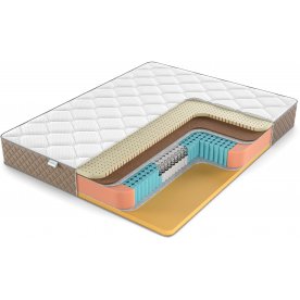 Матрас Memory Medium Mix S1000 5 Zone (МЕМОРИ МЕДИУМ МИКС С1000 5 ЗОН)