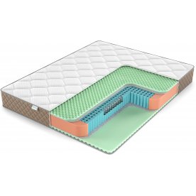 Матрас Relax ППУ S1000 (РЕЛАКС ППУ С1000)