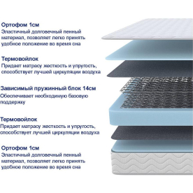 Матрас Sova Basic 80х195