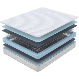 Матрас Sova Basic 90х200