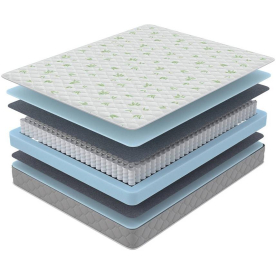 Матрас Sova Classic 160х195