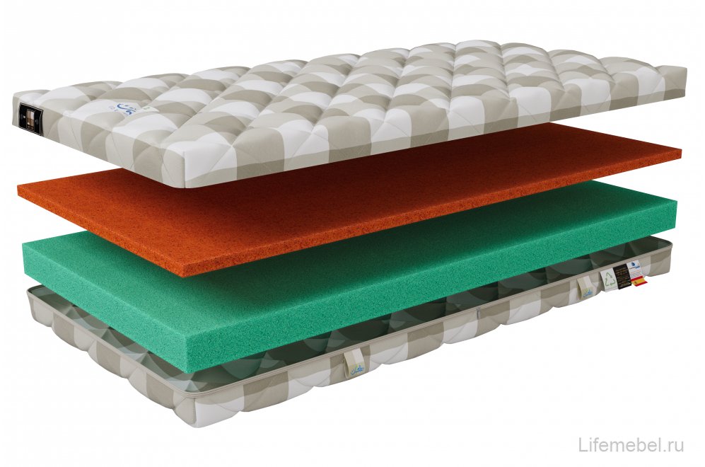 Матрас Sunny XL 60x120