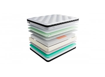Матрас Touch