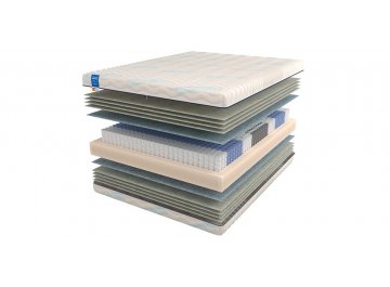 Матрас Traum XL