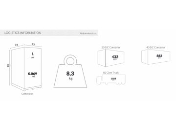 Стол пластиковый Mango Alu