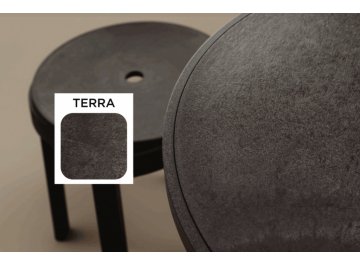 Стол пластиковый Combo 70