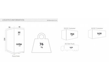 Стул пластиковый Maya светло-голубой / голубой