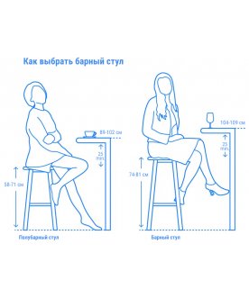 Стул полубарный Trill Stool Mini