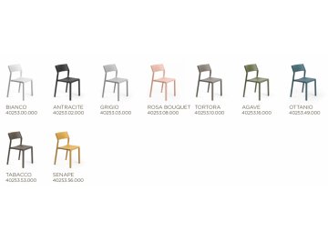 Стул пластиковый Trill Bistrot бирюзовый