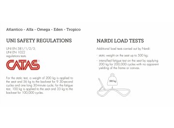 Шезлонг-лежак пластиковый Atlantico белый / тортора