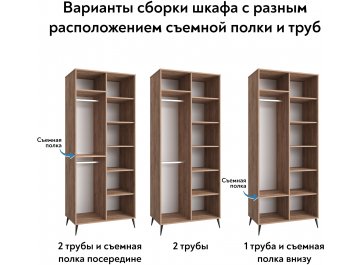 Шкаф Астрид