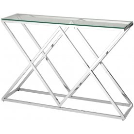 Консоль Президиум