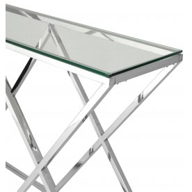 Консоль Президиум