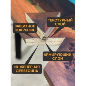 Деревянный стол 3.12/140/80/32/2.1