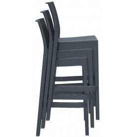 Барный стул Jamaica