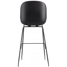 Барный стул Карт