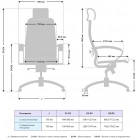 Компьютерное кресло Samurai K-2.04 MPES