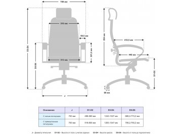 Компьютерное кресло Samurai K-2.04 MPES