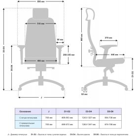 Компьютерное кресло Samurai KL-3.04