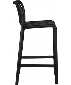 Комплект стульев Chloe