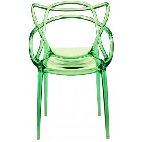 Комплект стульев Masters