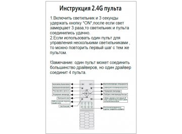 Люстра FORTUNA