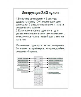 Подвесной светильник FORTUNA SP123W LED GOLD